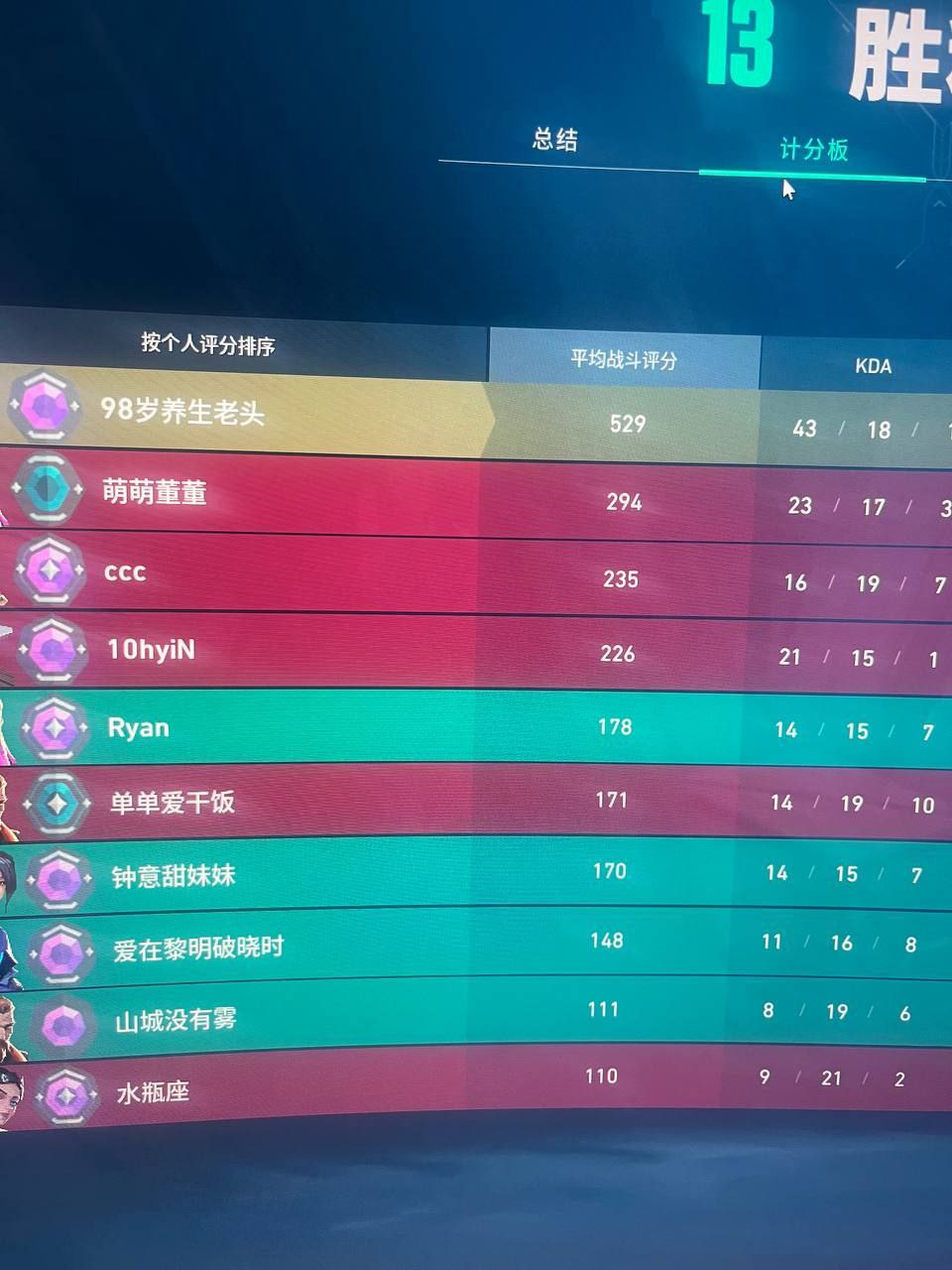 无畏契约手机开挂免费软件-极速雷达追踪防封黑科技辅助，畅享竞技巅峰