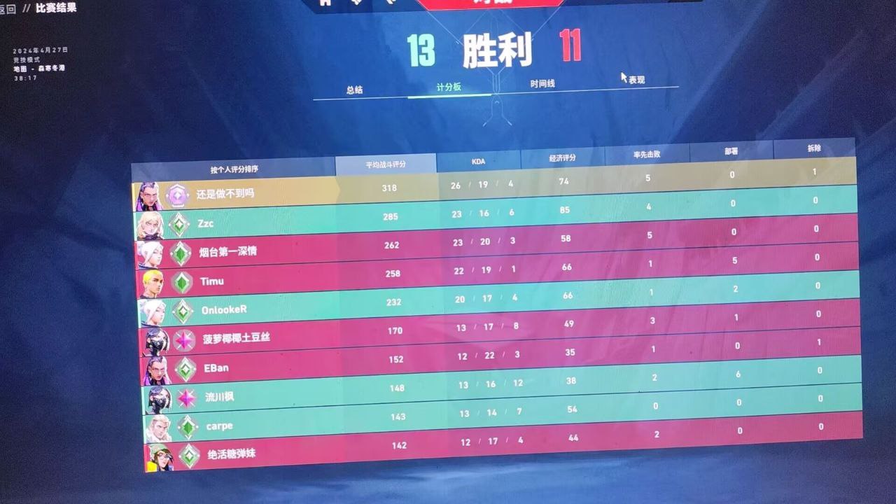 无畏契约免费开挂软件下载-AI智能骨骼描绘多模式辅助极速版
